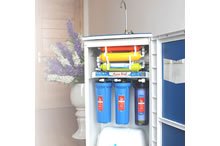 Máy lọc nước AQUA STAR công nghệ RO 2018